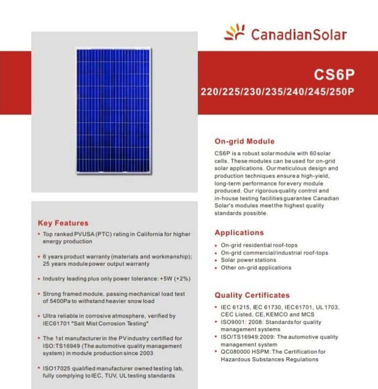 Canadian Solar CS6P-220W Used