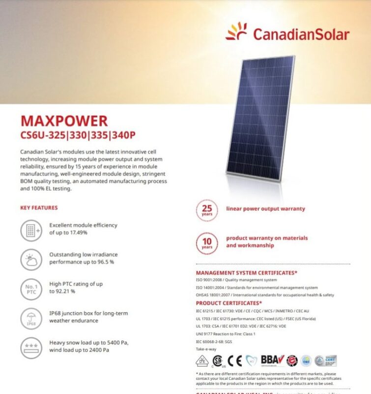 Canadian Solar CS6U-345W panels