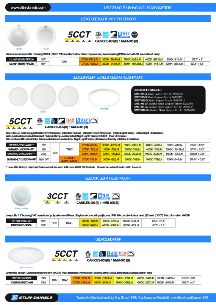 LED-Product-Brochure-2024